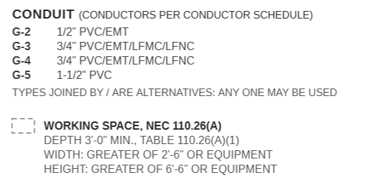 Conduit key mapping G-2 through G-5 to raceway sizes and types, with a separate working-space legend